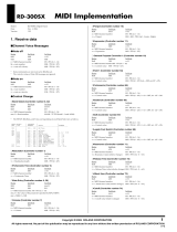 Roland RD-300SX Owner's manual