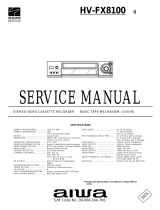 Aiwa HV-FX8100 User manual