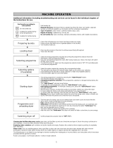 Whirlpool AZB 8785 Program Chart