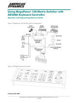 American Dynamics Excalibur 168 Programming Reference Manual