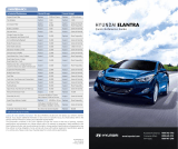 Hyundai Elantra Quick Reference Manual