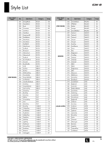 Roland GW-8 Owner's manual