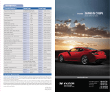 Hyundai Genesis Coupe Quick Reference Manual
