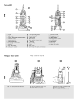 Vax Turboforce Pet Owner's manual