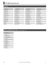 Roland JP-08 Owner's manual