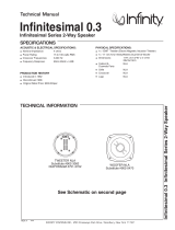Infinity Infinitesimal Series Technical Manual