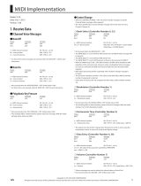 Roland F-20 Owner's manual