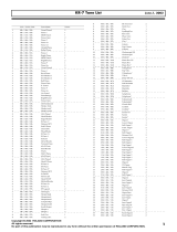 Roland KR-7 Owner's manual