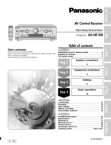 Panasonic SAHE100 - RECEIVER User manual