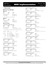 Roland RD-300GX Owner's manual