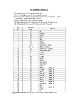 Sanyo PLC-ZM5000 Command List