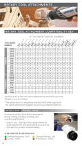 Dremel 678-01 User manual