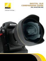Nikon 25446 Product information