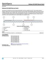 Mellanox Technologies SX1018HP Overview