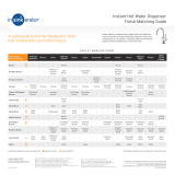 InSinkErator H-HOT100SN-SS User guide