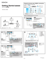 Denon AVR-3310CI User manual