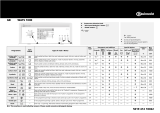 Whirlpool WATS 1000 Program Chart