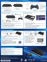 Sony PS3 Series PS3 CECH-4001C User manual