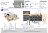 Sony STR-DN1050 Quick start guide