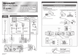 Sharp HT-DV40H User manual