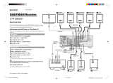 Sony STR-DB895D Installation guide