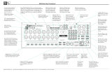 McIntosh MX160 Owner's manual