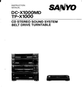 Sanyo DC-X1000MD User manual