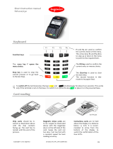 Ingenico IWL220 GPRS Short Instruction Manual