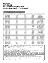 Hitachi CP-RX82 User manual