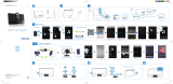 Philips AS141/05 Quick start guide