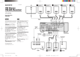 Sony STR-DB795 Installation guide