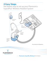 Univex Wireless Headset System User manual