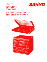 Sanyo TP-X801 User manual