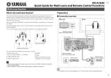 Yamaha RX-A1030 User guide