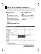 Roland V-Combo VR-700 User guide