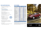 Hyundai Santa Fe Sport 2016 Quick Reference Manual