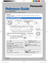 Panasonic SCPTX7 Operating instructions