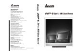 Delta Electronics DUP-B Series User manual