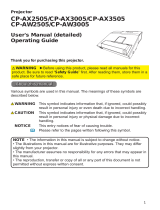 Hitachi CP-AW3003 User manual