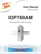 ICP IOP760AM-EU User manual