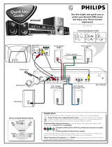 Philips MX3660D/30 User manual