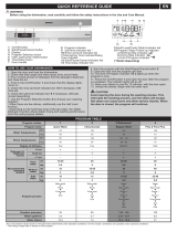 Blomberg DW24100B Reference guide