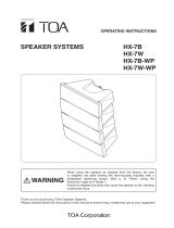 Optimus HX-7B-WP User manual