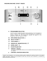 Candy EVOGT 13062D3-S User manual