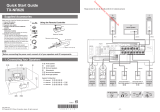 ONKYO TX-NR727 User manual