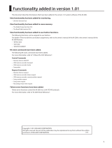 Roland M-200i Owner's manual