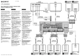Sony STR-DA5000ES Installation guide