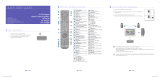 Samsung HT-A100 Quick start guide