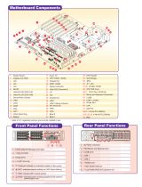 Supermicro P3TDE6 Quick Reference Manual