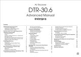 Integra DTR-30.6 Owner's manual